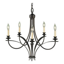 Chandeliers