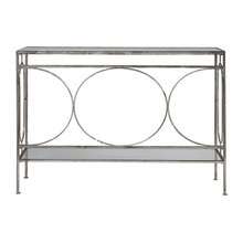 console tables