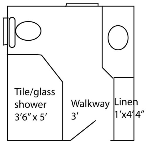 Appropriate Depth For Linen Closet - Average Size Of Bathroom Linen Closet