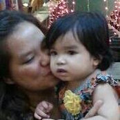Nora Ishak's photo