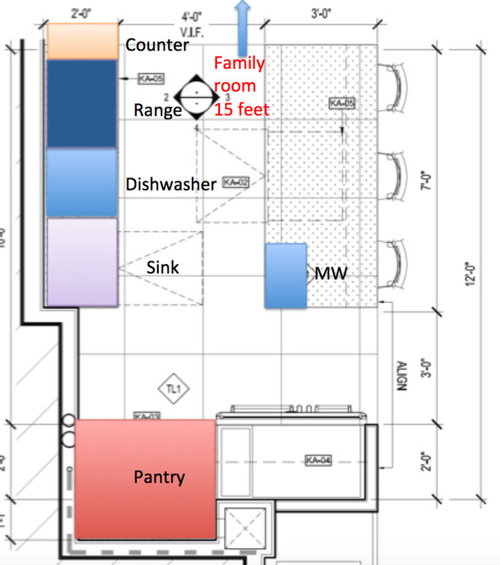Please help with my kitchen! Sink in island or back wall?