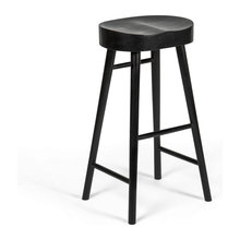 kelly_mather's ideas