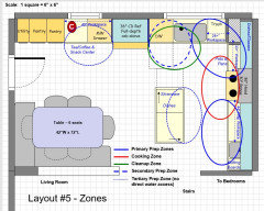 kitchen style for bi-level (raised ranch) house ? advice wanted | Houzz ...