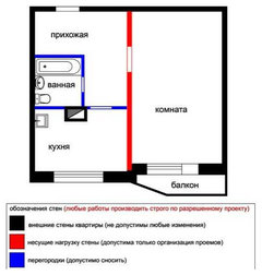 Обозначение встроенного шкафа на плане бти