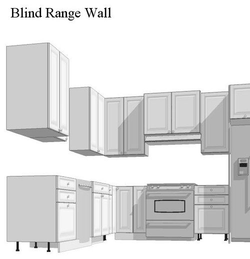 Upper Wall Symmetry or not for kitchen cabinets