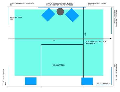 Rug Placement Help