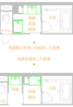 洗面所の暑さ対策していますか Houzz ハウズ