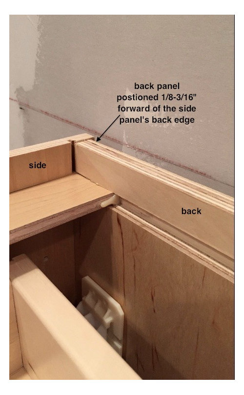 Kitchen Cabinet Installation Need Shims, Hanging Cabinets Without Studs