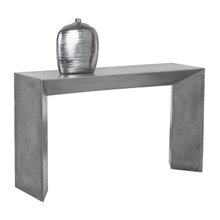 Console Tables