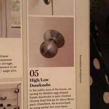 Fixtures (Doors etc)