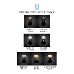 Metropolitan Collection - Flush Pulls - Cabinet And Drawer Handle Pulls