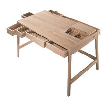 Desk Ideas