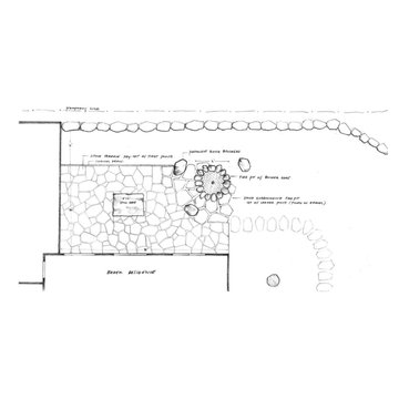Design Services