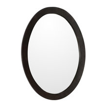 Mirrors