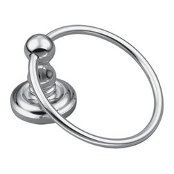 Hardware Supply Source - Products