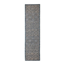Outdoor Rugs
