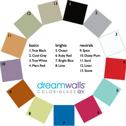 Glass Backsplash - Wall Decor