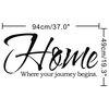 Home Wall Sticker Home Where Your Journey Begins