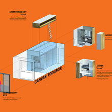 micro houses