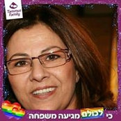מיכל אוסטרוגורסקיs foto