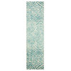 Mohawk Home Zig Zag Stripe Aqua 2' x 7' Area Rug