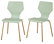 angelo:HOME Enna Dining Chair, Set Of 2, Mint