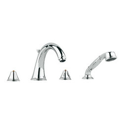 Grohe - Products
