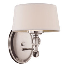lnterior lighting