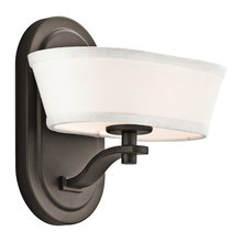 Living Room Sconces