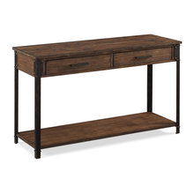 console tables