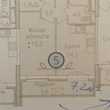 Идеи пользователя Анастасия