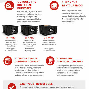 Dumpster Rentals
