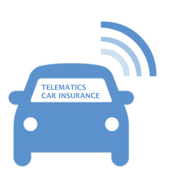 United States Insurance Telematics Industry Market Report Segmentation, Analysis