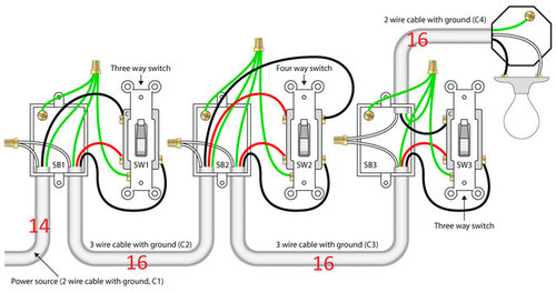 Wiring new house for LED lights - Minimal Gauge to use for lights?