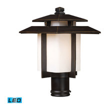 lamp posts