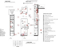 Planning a New Combi-Oven Installation