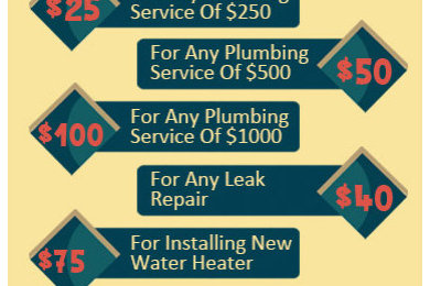 GEL Plumbing