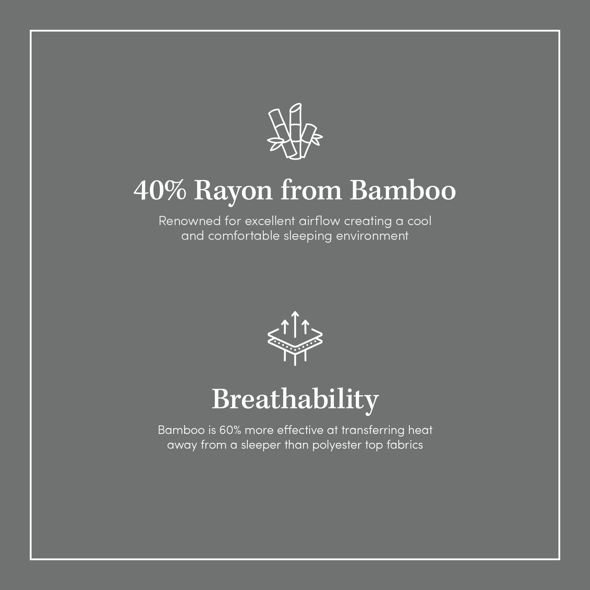 Bamboo Pillow Top Mattress Pad, Queen
