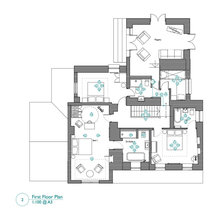 Plans