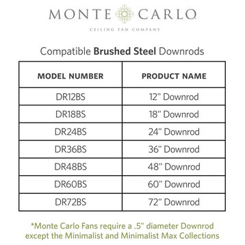 Monte Carlo Fan Company 88" Maverick Super Max, Brushed Steel With Koa Blades
