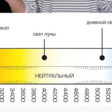 Ютюб Атмосфера дизайна