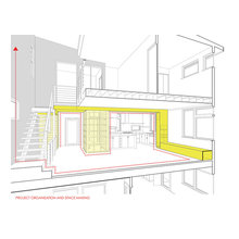Home Ideas