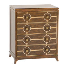 chests