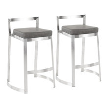 Barstools