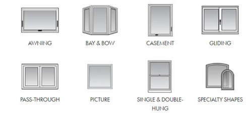 Modern beautiful 6'-wide and 3'-wide windows.