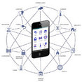 Adstrum Technologies, LLC's profile photo