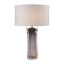 Lamps