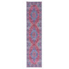 Safavieh Serapi Sep369M Traditional Rug, Blue and Rust, 10'0"x14'0"