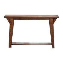 console