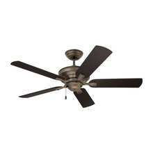 Lighting And fans